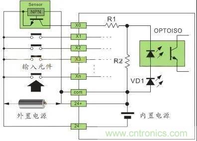 PLC與傳感器的接線都不會(huì)，還學(xué)啥PLC？