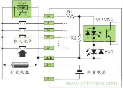 PLC與傳感器的接線都不會(huì)，還學(xué)啥PLC？