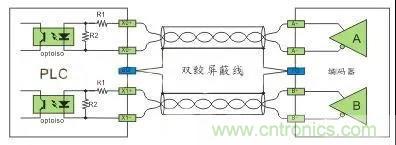 PLC與傳感器的接線都不會(huì)，還學(xué)啥PLC？