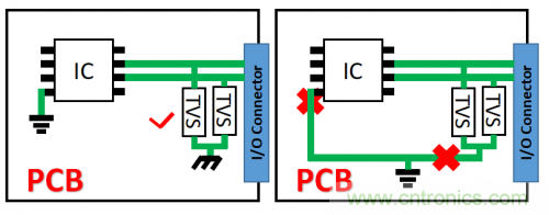 PCB對TVS過壓防護有何影響？