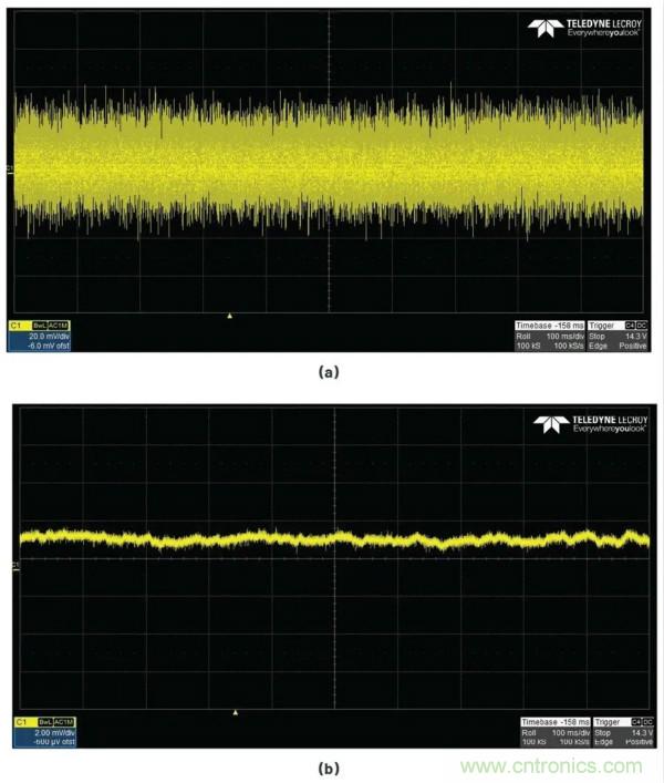 讓我們做一個(gè)超低噪聲、48 V、幻像麥克風(fēng)電源怎么樣？