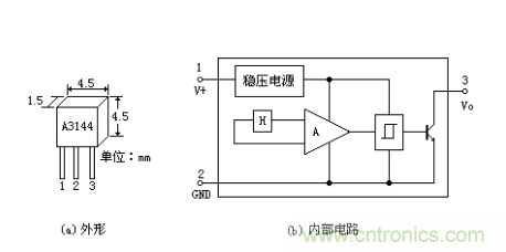 開(kāi)關(guān)型霍爾集成電路有何作用？