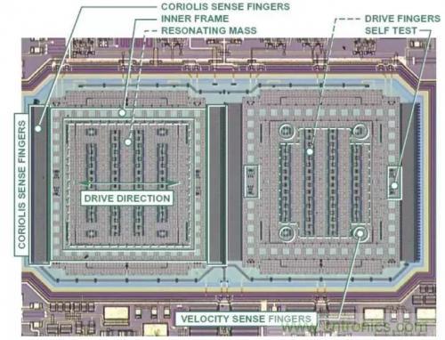 MEMS陀螺儀是如何工作的？