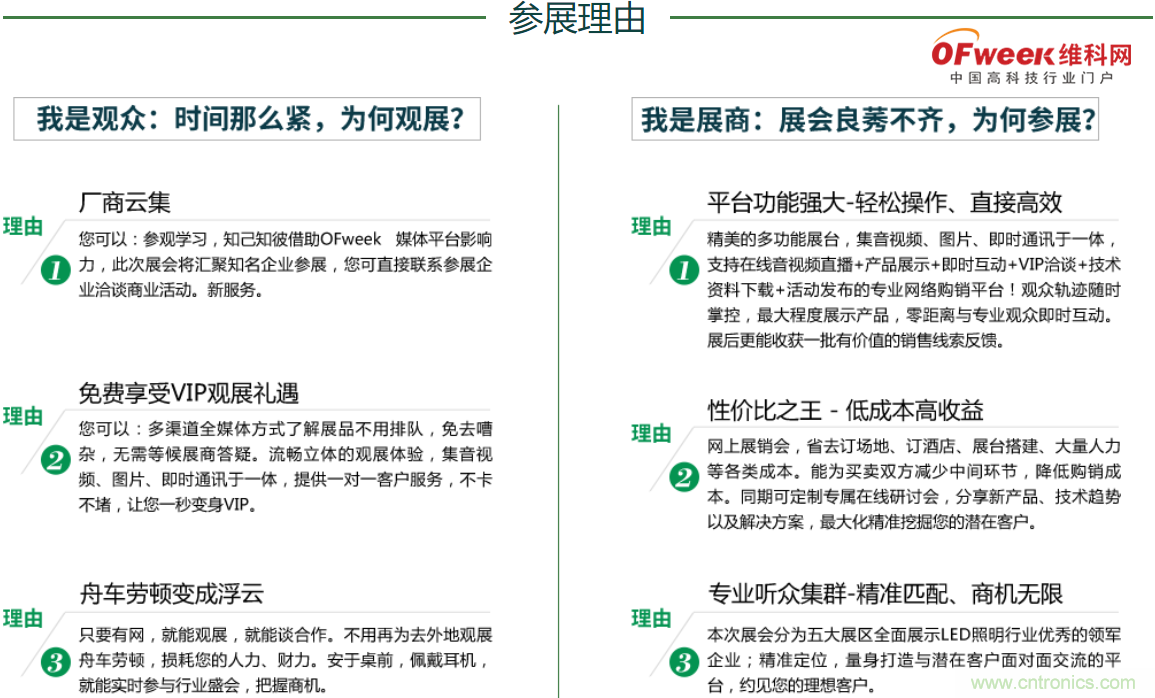 疫情之下的中美貿易 LED企業(yè)該如何應對？