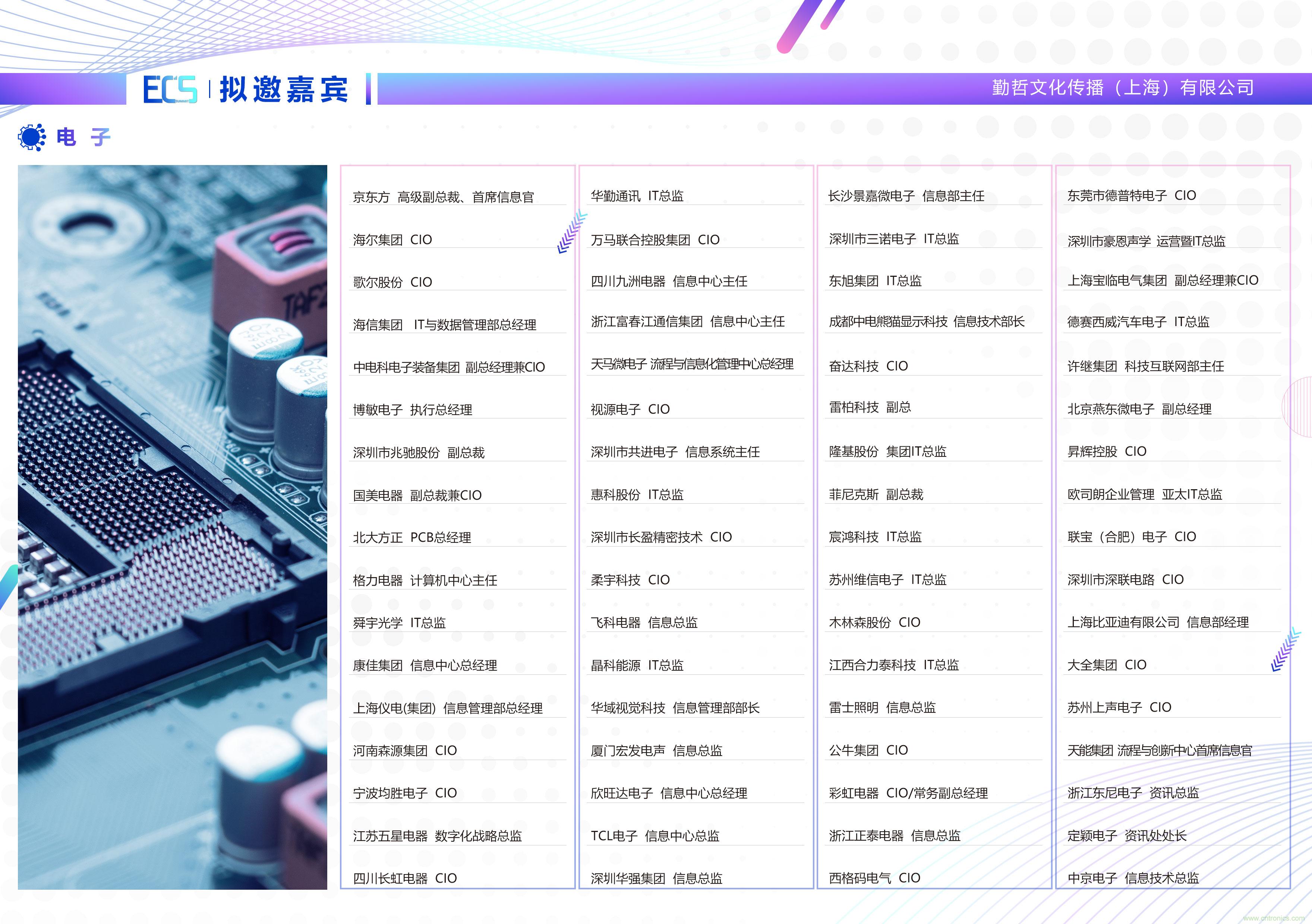 ECS 2020|第二屆中國電子通信與半導(dǎo)體CIO峰會正式啟動！