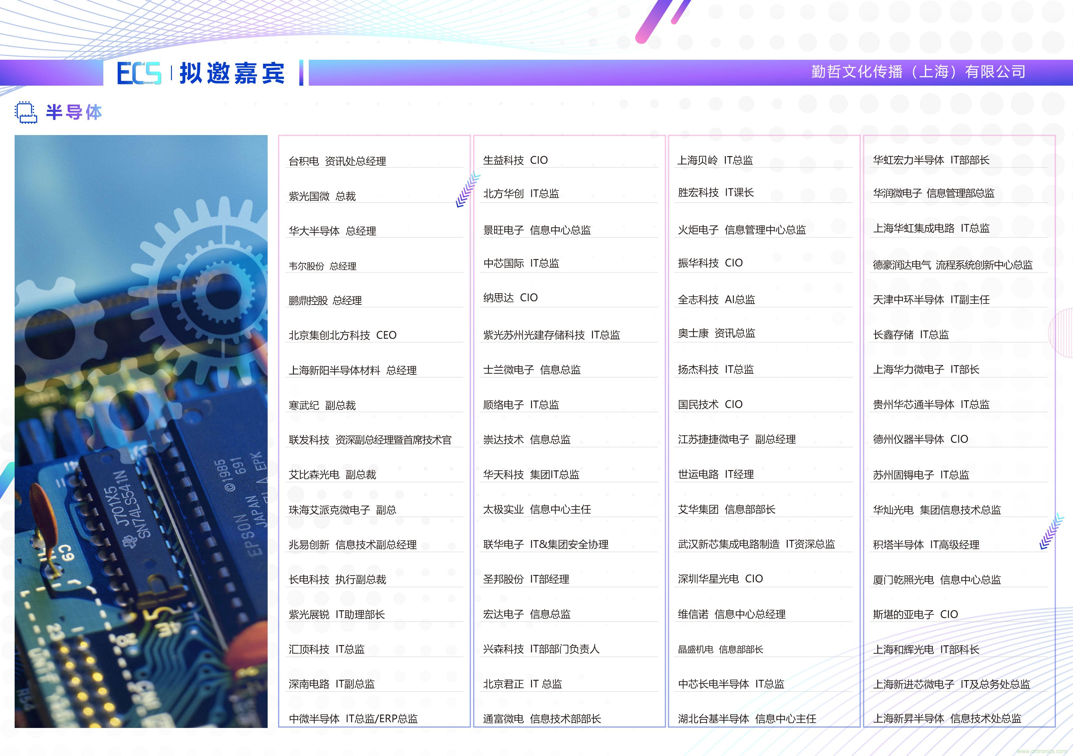 ECS 2020|第二屆中國電子通信與半導(dǎo)體CIO峰會正式啟動！