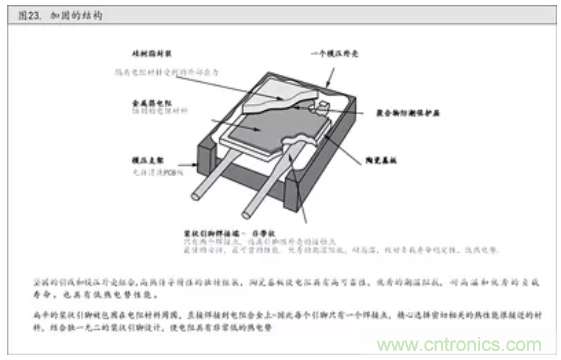 10個技術(shù)理由：金屬箔電阻內(nèi)在特殊設(shè)計