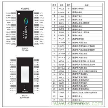 雙節(jié)鋰電池供電移動2.1音響音頻放大升壓充電