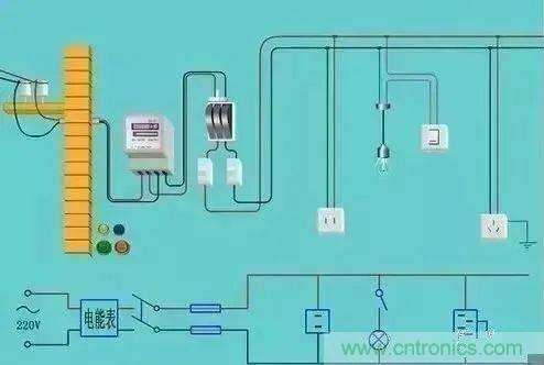 太巧妙！你不可不知的幾種分析常用電路的絕佳方法