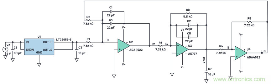 為何基準(zhǔn)電壓噪聲非常重要？