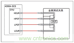 使用4200A-SCS參數(shù)分析儀進(jìn)行最佳電容和AC阻抗測量