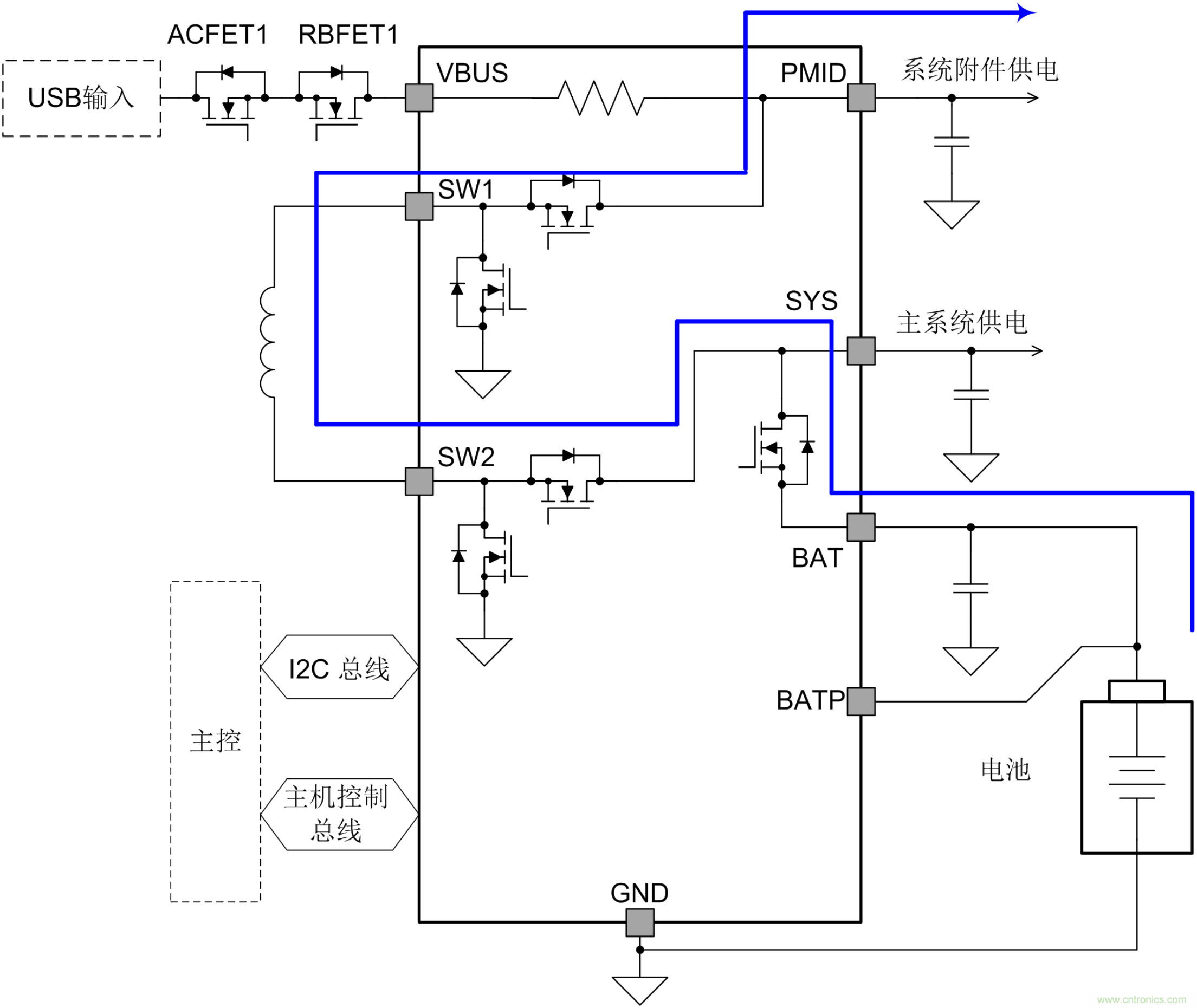 通過(guò)降壓-升壓充電和USB Type-C PD技術(shù)更大程度地提高功率密度