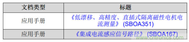 使用非比例式磁性電流傳感器進(jìn)行精密電流感應(yīng)設(shè)計