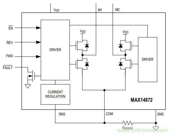 如何為你的電機(jī)找到一個(gè)好“管家”？