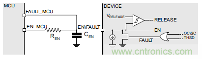 如何為你的電機(jī)找到一個(gè)好“管家”？