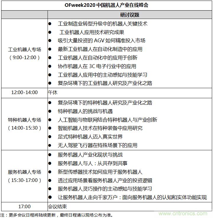 復(fù)旦大學(xué)智能機(jī)器人研究院副院長張文強(qiáng)教授即將出席OFweek機(jī)器人在線峰會(huì)