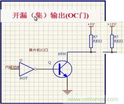 看文讀懂GPIO電路圖以及上拉電阻的作用