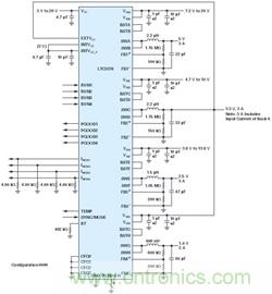 功能豐富的系統(tǒng)需要采用靈活、可配置的20V大電流PMIC