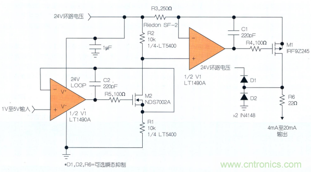 什么？！4mA至20mA電流環(huán)路的誤差小于0.2%？!