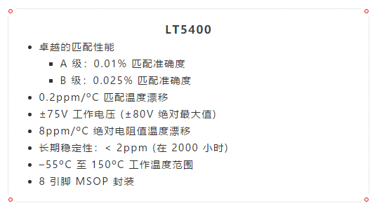 什么？！4mA至20mA電流環(huán)路的誤差小于0.2%？!