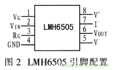 如何通過可變增益放大器LMH6505實現(xiàn)AGC電路設計？