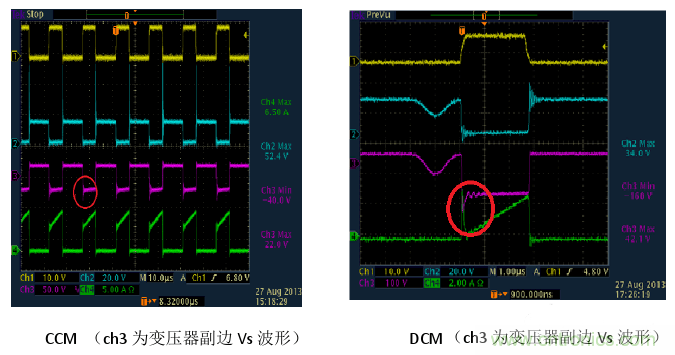 CCM與DCM模式到底有什么區(qū)別？