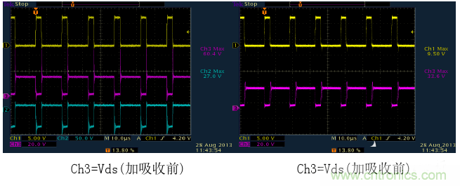 CCM與DCM模式到底有什么區(qū)別？