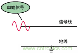 差分信號及差分放大電路有什么作用？