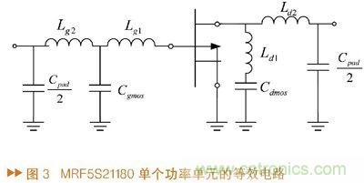 如何利用功率放大器實現功放記憶效應電路的設計？