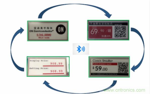 賦能未來(lái)智能家居及建筑、工業(yè)物聯(lián)網(wǎng)、資產(chǎn)監(jiān)控、智慧醫(yī)療的物聯(lián)網(wǎng)創(chuàng)新方案