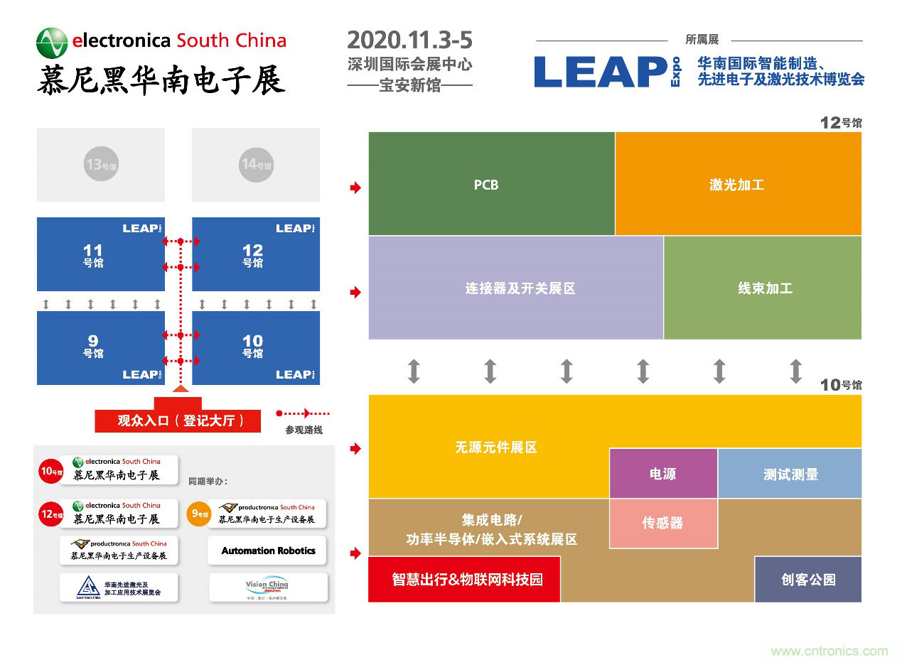 2020慕尼黑華南電子展觀眾預登記通道開啟！