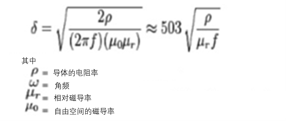 現(xiàn)場(chǎng)應(yīng)用首席工程師給你講解：”信號(hào)完整性“