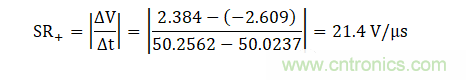 壓擺率為何會導(dǎo)致放大器輸出信號失真？