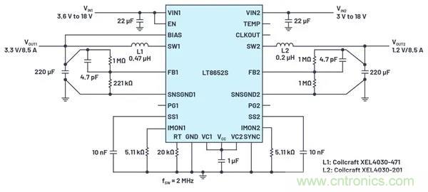 是神馬？可以不受布局變化和更新的影響，還能最大限度降低電路EMI？