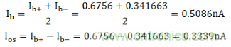 解析一種便于實(shí)現(xiàn)的放大器偏置電流Ib測量方法與仿真