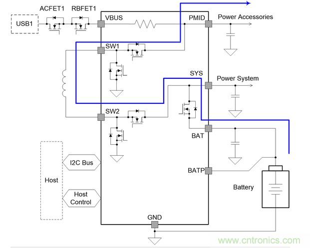 Buck-Boost集成電路提供更快的充電速度，更長的電池壽命