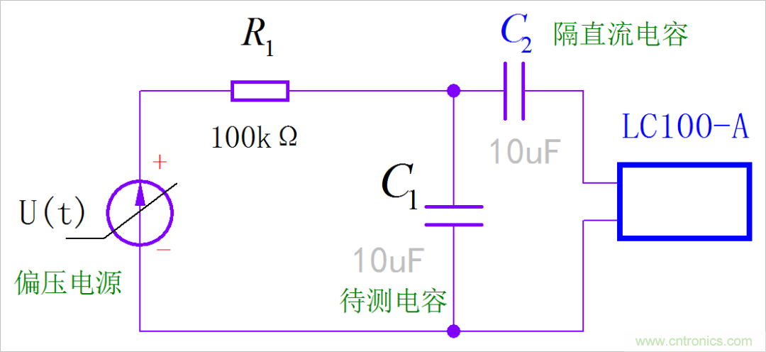 是誰動(dòng)了我的電容容量？