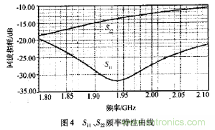 基于L波段單級高線性低噪聲放大器的工作原理及設計