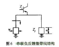 基于L波段單級高線性低噪聲放大器的工作原理及設計