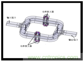 深入理解毫米波應(yīng)用，四路毫米波空間功率合成技術(shù)介紹