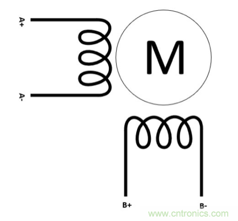 只要簡(jiǎn)單接線配置，輕松將單級(jí)步進(jìn)電機(jī)作為雙級(jí)步進(jìn)電機(jī)進(jìn)行驅(qū)動(dòng)