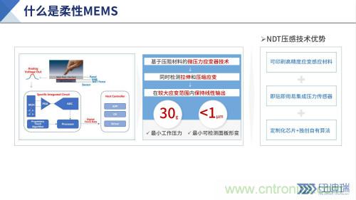 十年磨一劍，“柔性MEMS”獨(dú)創(chuàng)技術(shù)賦能多維人機(jī)/物機(jī)交互應(yīng)用創(chuàng)新