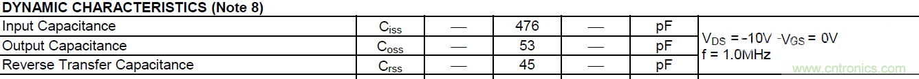 MOSFET的寄生電容是如何影響其開(kāi)關(guān)速度的？