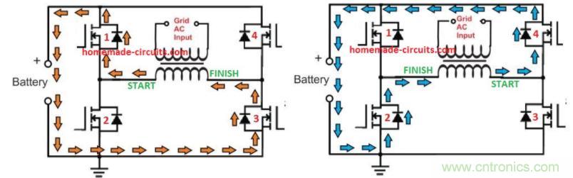 使用MOSFET內(nèi)的二極管為逆變器中的電池充電