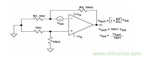 如何計(jì)算運(yùn)放的輸入失調(diào)電壓和輸入失調(diào)電流？