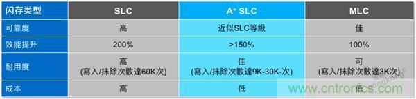 每天上千萬次的客流量，地鐵閘機(jī)如何維持穩(wěn)定運(yùn)行?