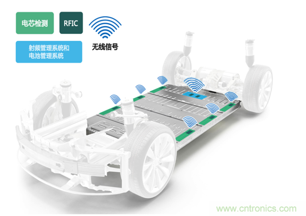 新冠肺炎疫情是否會(huì)加速電氣化革命？