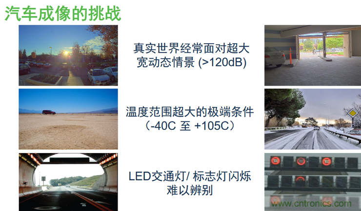 不只有電源IC，安森美還承包了全球80%的汽車ADAS傳感器