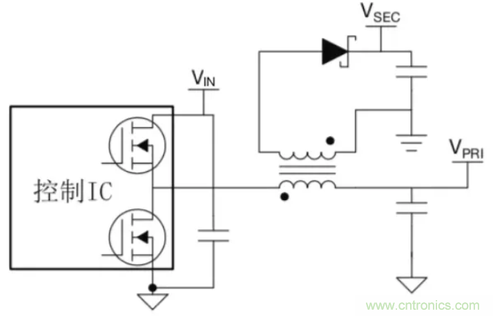 穿越隔離柵供電：TI教你一個好方法！