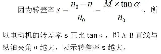 低效率電機(jī)也有可能節(jié)電嗎？其實(shí)，這是偽命題